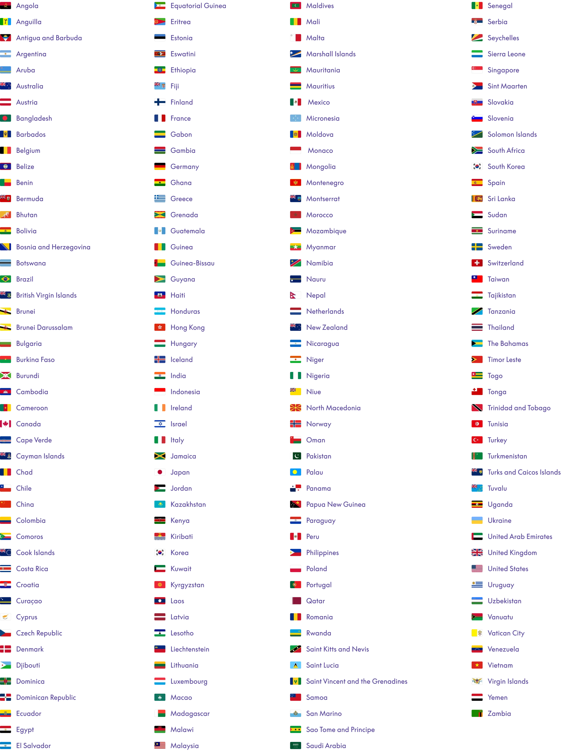 Global Jurisdiction Listing